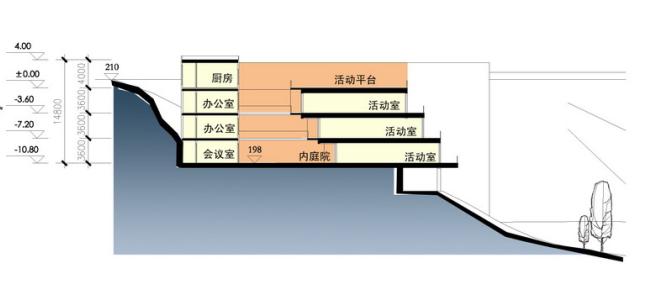 [重庆]高层现代风格线条立面住宅建筑设计方案文本cad施工图下载【ID:168088197】