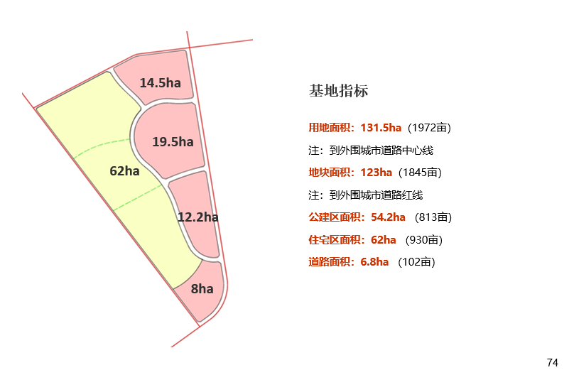 [辽宁]盘锦红海滩温泉小镇总体策划与概念性规划设计cad施工图下载【ID:165419176】