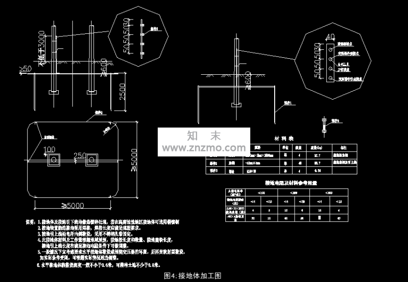 配电台变图集cad施工图下载【ID:173922194】