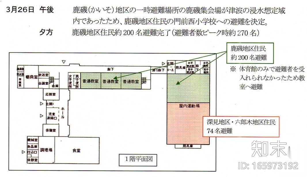 日本某中学防震改建措施参考cad施工图下载【ID:165973192】