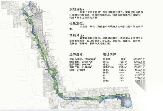 苏州段京杭大运河景观规划设计方案cad施工图下载【ID:161026192】