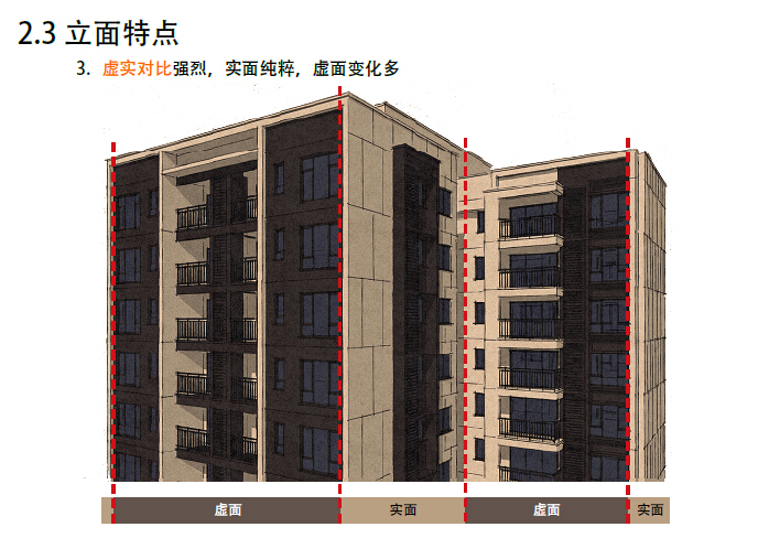 [广东]知名地产高层住宅楼设计方案模板（带CAD图纸及模...施工图下载【ID:149875151】