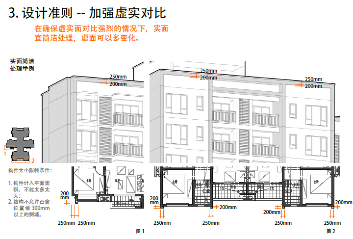 [广东]知名地产高层住宅楼设计方案模板（带CAD图纸及模...施工图下载【ID:149875151】