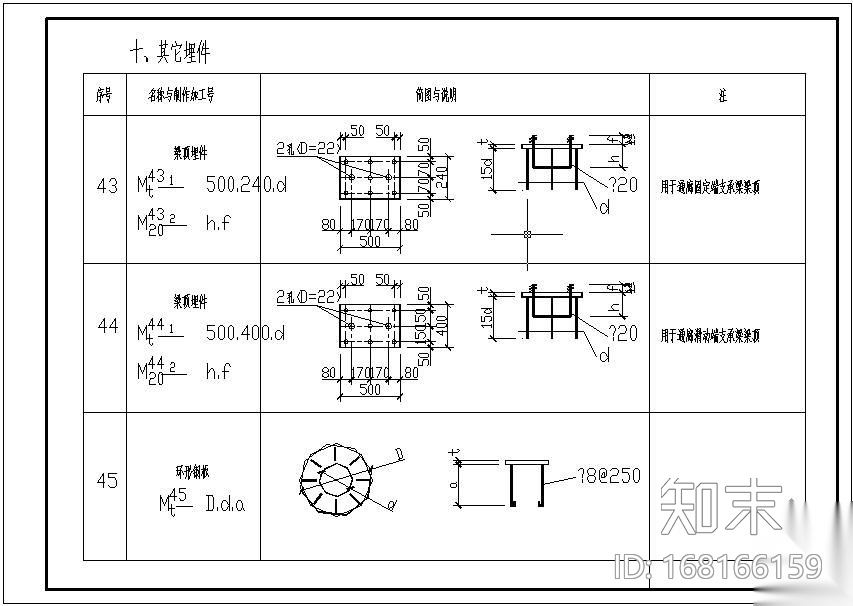 某钢筋混凝土结构中的预埋件节点图集施工图下载【ID:168166159】