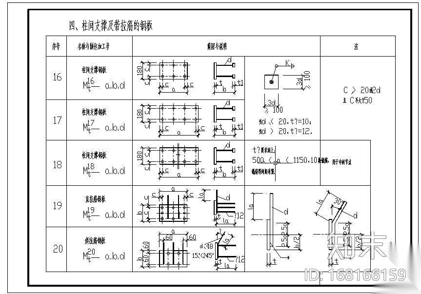 某钢筋混凝土结构中的预埋件节点图集施工图下载【ID:168166159】