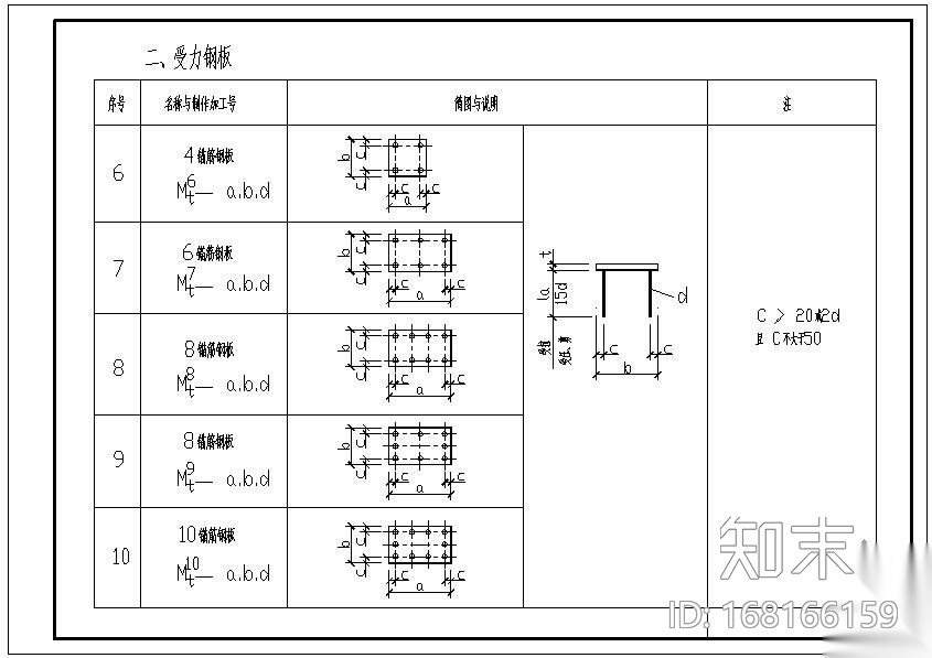 某钢筋混凝土结构中的预埋件节点图集施工图下载【ID:168166159】