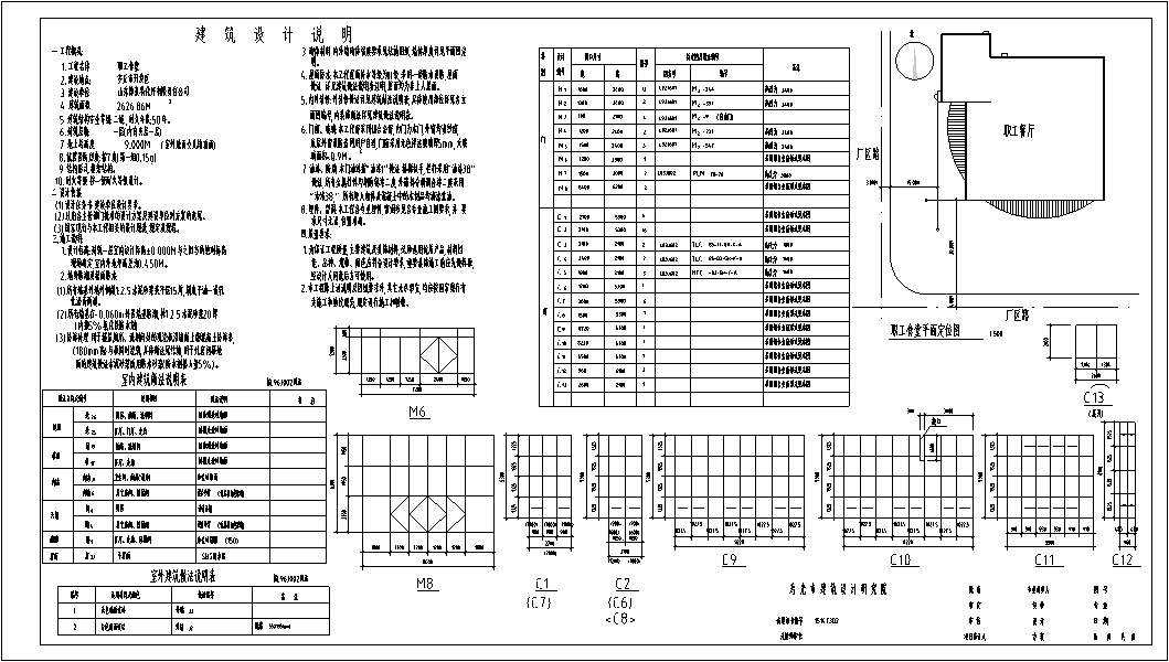 独栋双层餐饮建筑设计施工图CADcad施工图下载【ID:165408186】