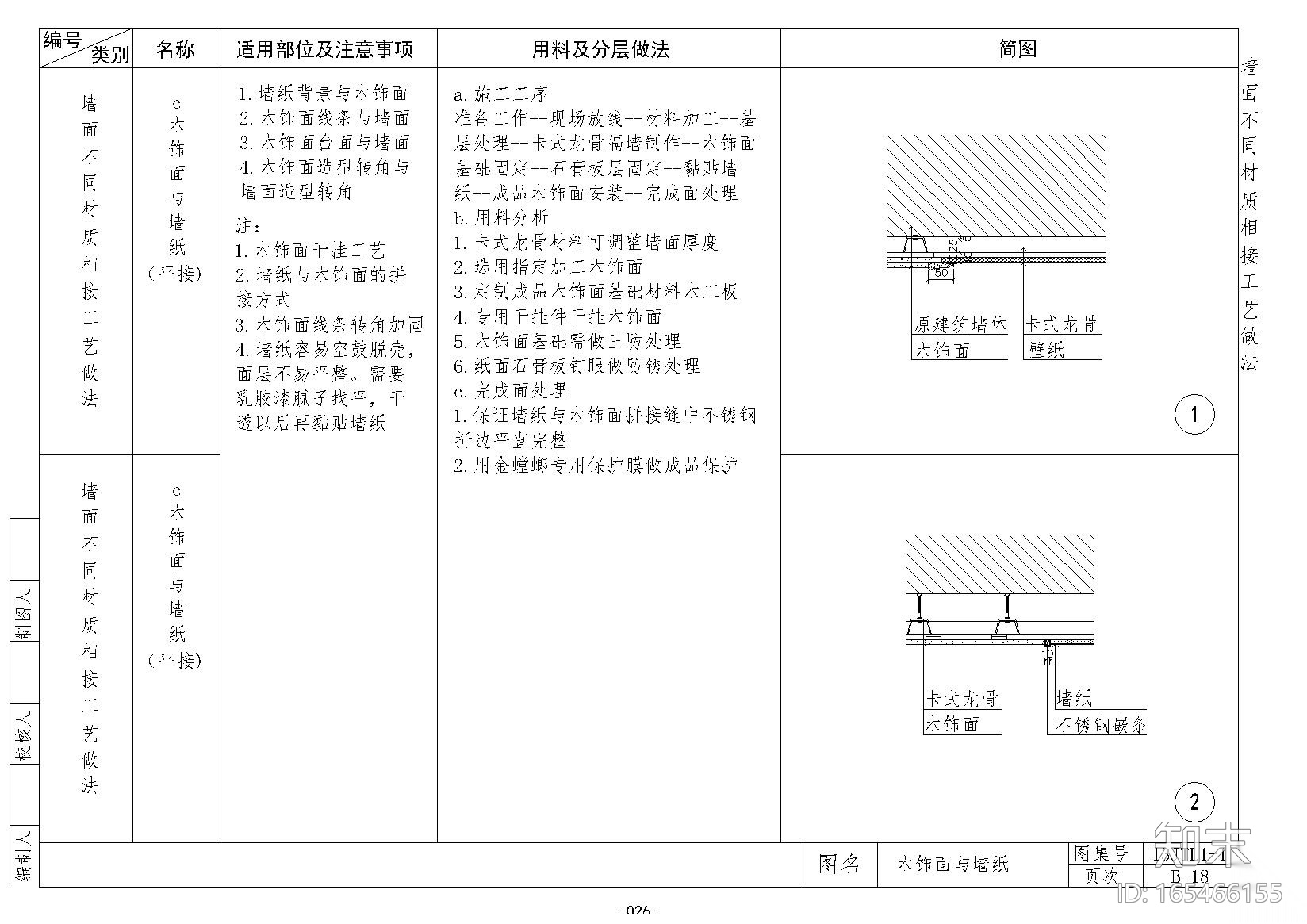 金螳螂墙面施工节点B14~27cad施工图下载【ID:165466155】