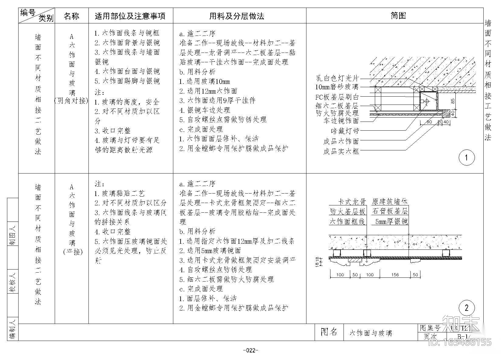 金螳螂墙面施工节点B14~27cad施工图下载【ID:165466155】