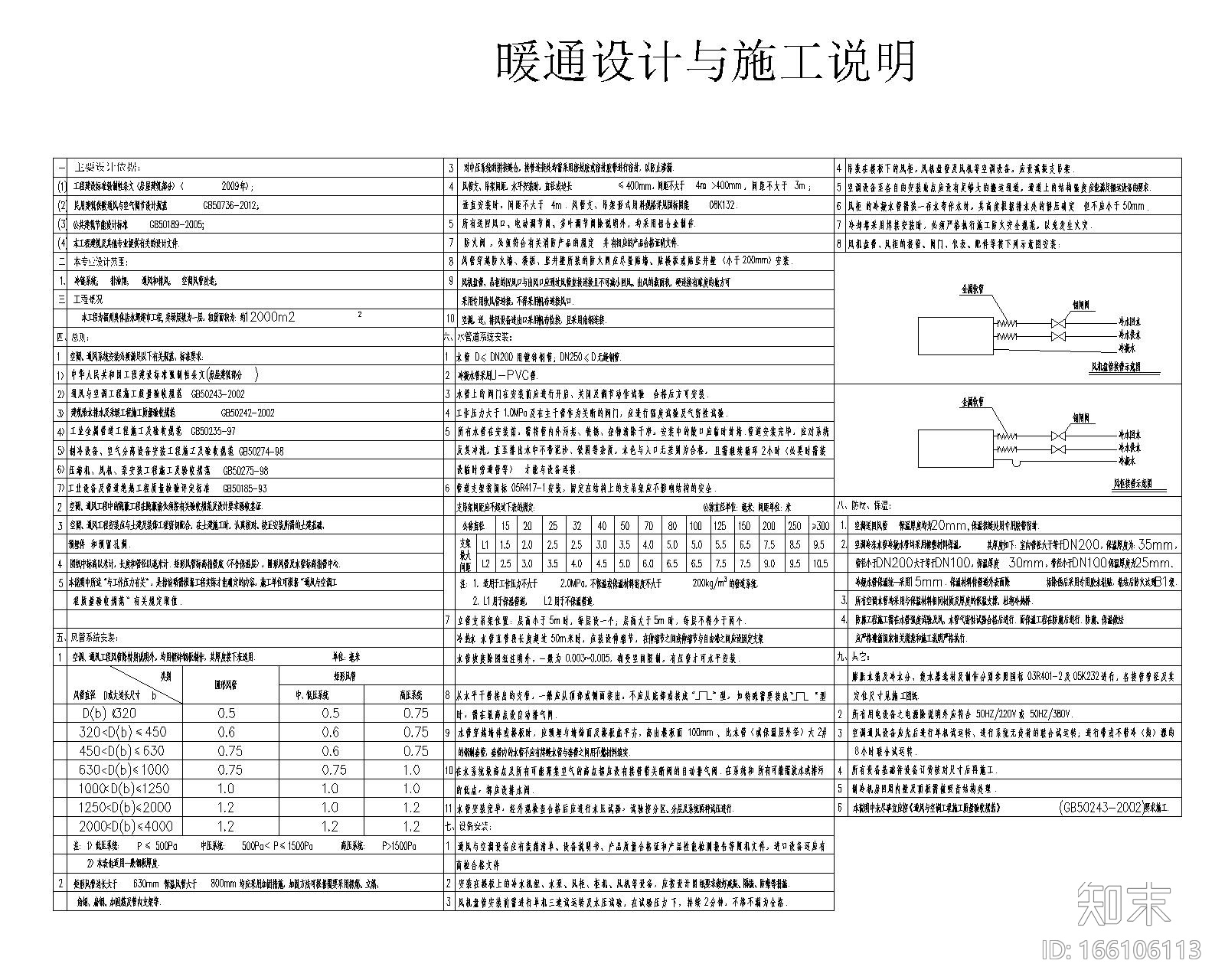 永辉福州奥体店暖通竣工图（含电气装饰图纸施工图下载【ID:166106113】