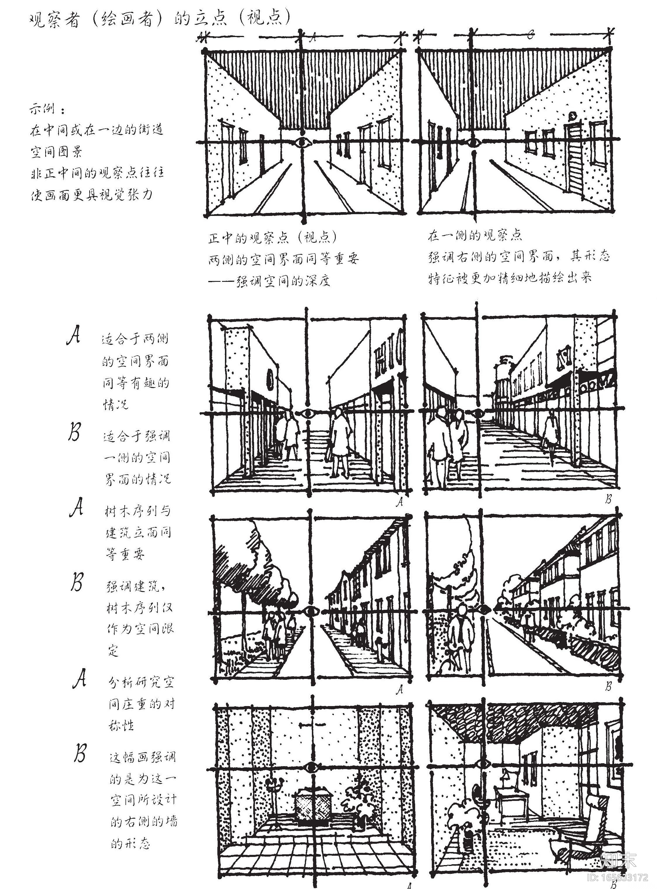 建筑思维的草图表达与手绘参考资料（122页）cad施工图下载【ID:165633172】