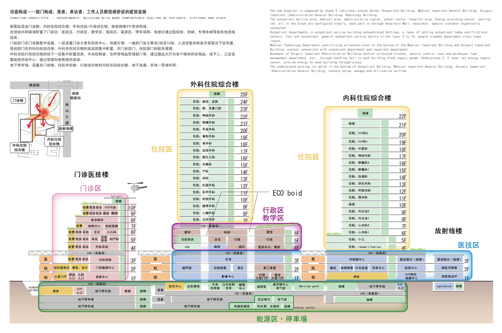 [深圳]现代风格生态化医院改扩建方案设计文本cad施工图下载【ID:151650107】