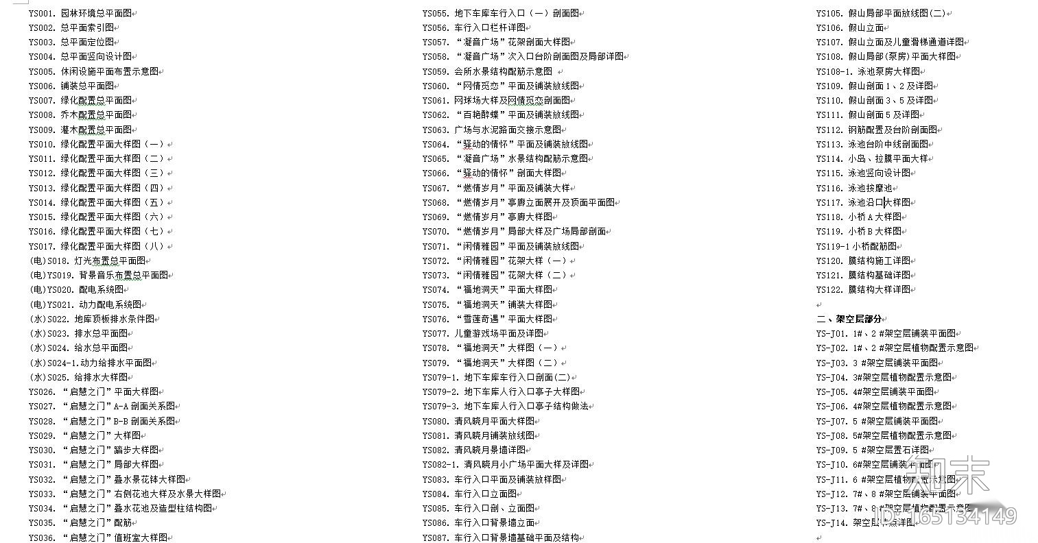 [四川]香格里拉花园环境景观工程施工图纸设计（CAD+1...施工图下载【ID:165134149】