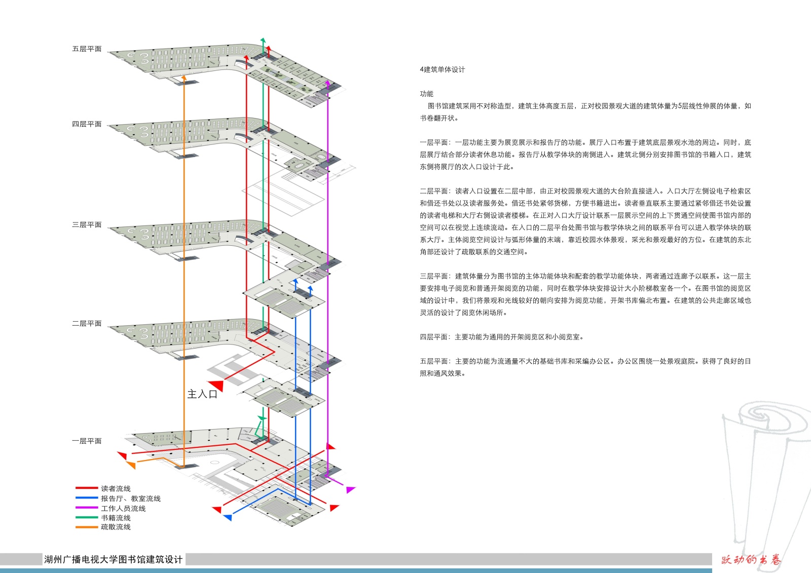 [浙江]广播电视大学图书馆建筑设计方案文本（包含CAD、...cad施工图下载【ID:151648104】