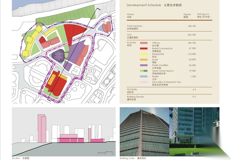 [重庆]渝中半岛城市设计国际招标规划设计方案文本cad施工图下载【ID:151731134】