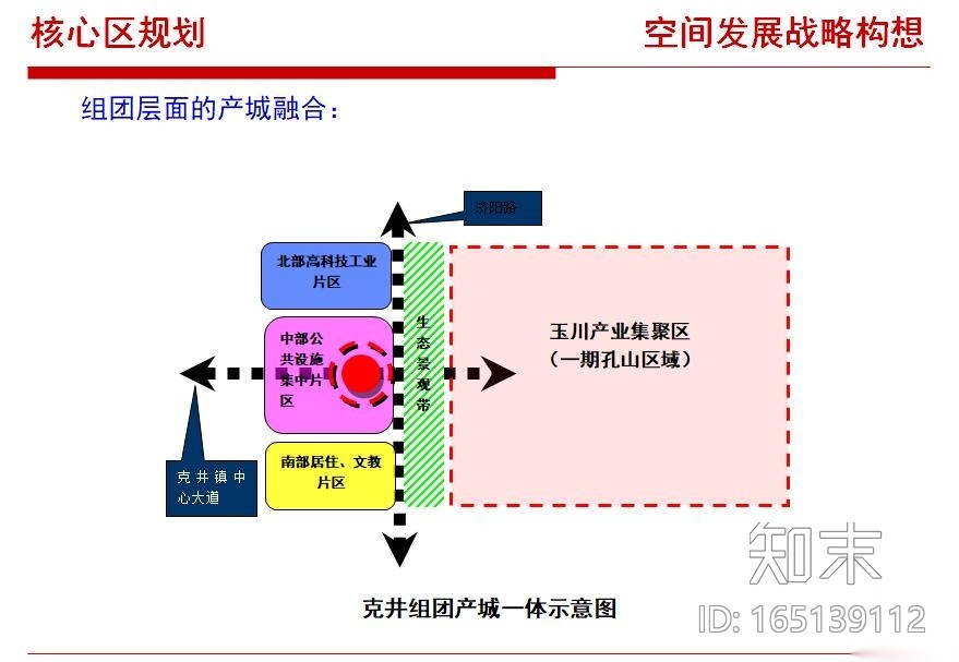 [河南]某市域一体化总体发展规划P设计方案文本DF（173页...cad施工图下载【ID:165139112】