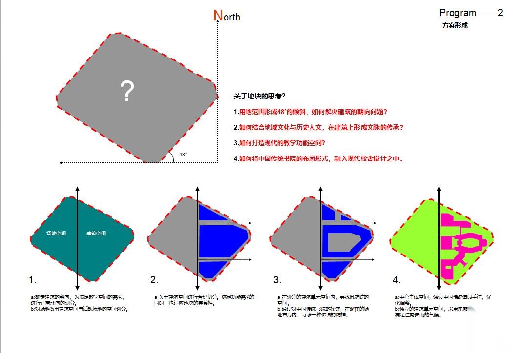 [浙江]宁波某小学建筑设计方案文本（包含PPT+126页+CAD...施工图下载【ID:165146153】