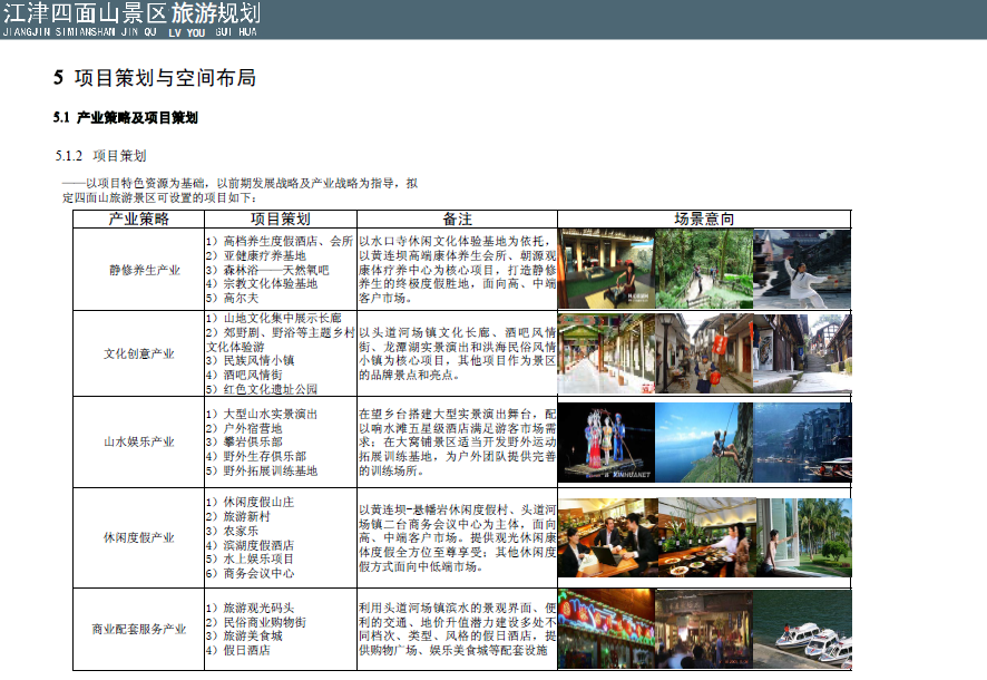 江津四面山景区旅游规划设计方案cad施工图下载【ID:165618179】