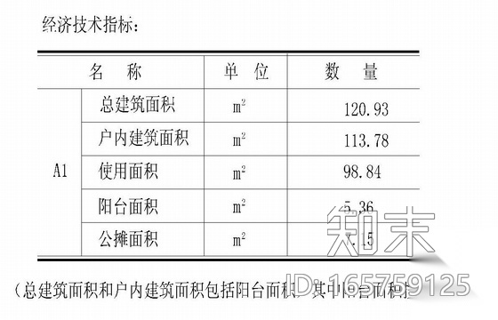 板式多层一梯两户户型图(121/121)施工图下载【ID:165759125】