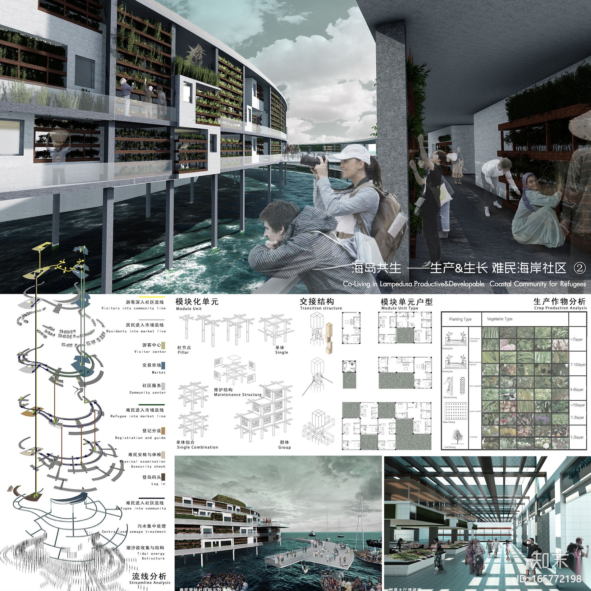 2017UA国际竞赛——城的滨水居住建筑施工图下载【ID:165772198】