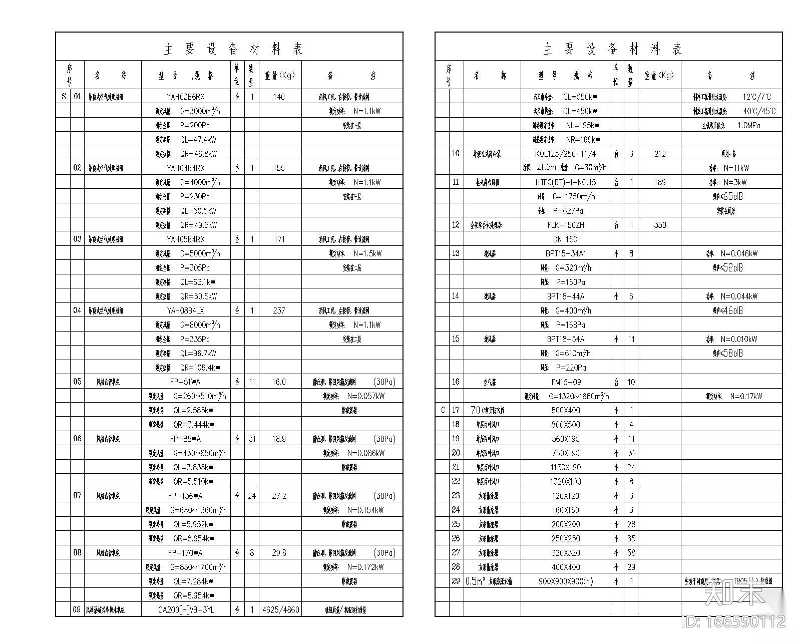 [贵州]梅花山景区游客信息服务中心施工图施工图下载【ID:166590112】