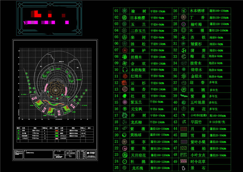 观景平台种植CAD景观图纸施工图下载【ID:149753138】