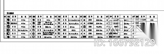 安庆某职业技术学院绿化设计图cad施工图下载【ID:166792129】