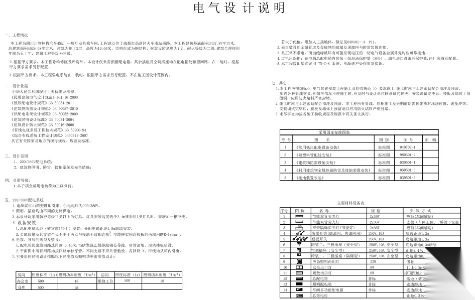 [四川]川物林肯汽车4S店效果图+CAD施工图+木饰面相关cad施工图下载【ID:160705166】