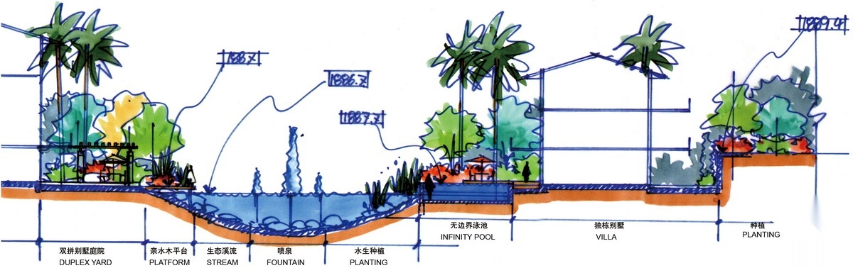 [云南]中式古典风格居住区景观设计方案cad施工图下载【ID:161076182】