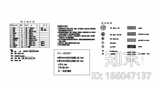 小别墅绿化配置设计方案施工图下载【ID:166047137】