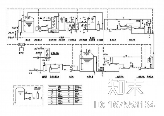各吨位纯水流程标准图及方案书cad施工图下载【ID:167553134】
