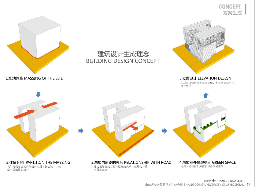 [山东]山东大学齐鲁医院妇儿综合楼建筑设计方案文本cad施工图下载【ID:151579153】