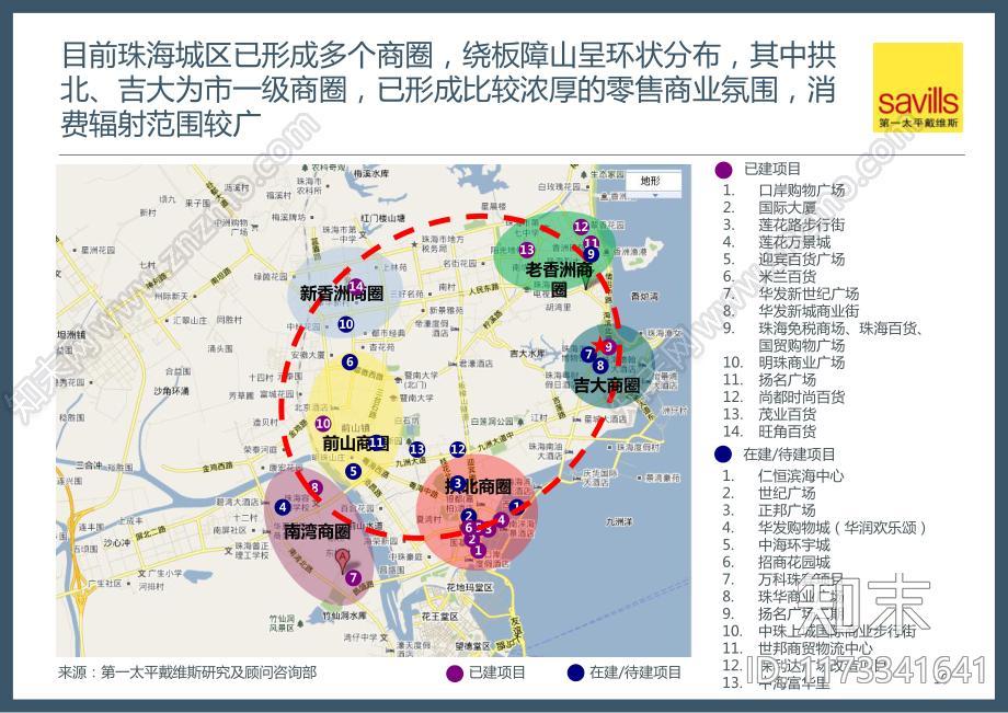 珠海城市之心项目市场调研项目总体定位开发方案顾问服务报告下载【ID:1173341641】