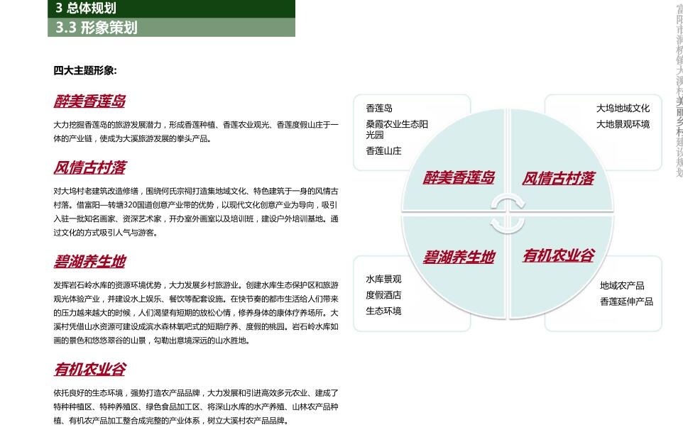 [浙江]某镇大溪村美丽乡村建设规划​方案设计文本PDF（...cad施工图下载【ID:160923167】