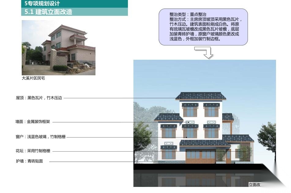 [浙江]某镇大溪村美丽乡村建设规划​方案设计文本PDF（...cad施工图下载【ID:160923167】