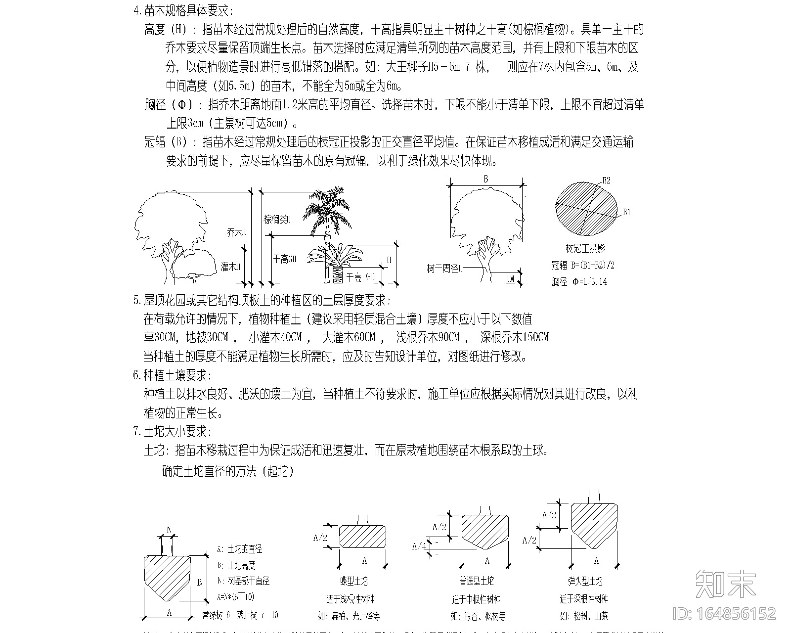 [上海]万科天空之城样板区植物配置施工图施工图下载【ID:164856152】