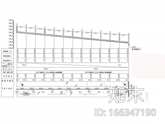 [北方]轻工业园区市政排水管线竣工图cad施工图下载【ID:166347190】