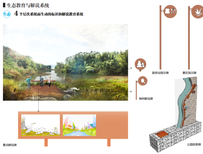 [广西]湿地公园生态绿色廊道滨江景观规划方案设计（2...施工图下载【ID:160917108】