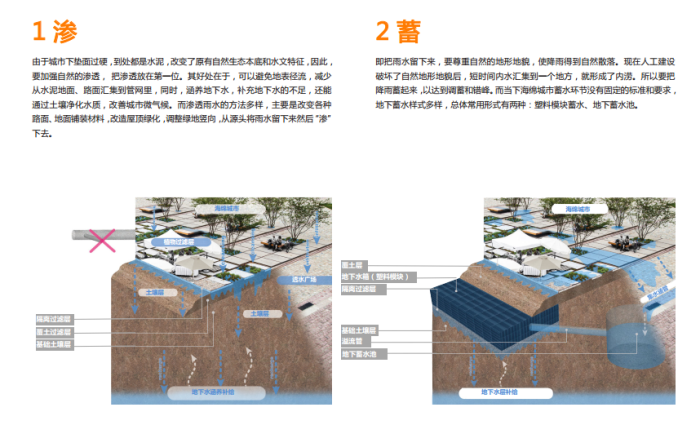 [广西]湿地公园生态绿色廊道滨江景观规划方案设计（2...施工图下载【ID:160917108】