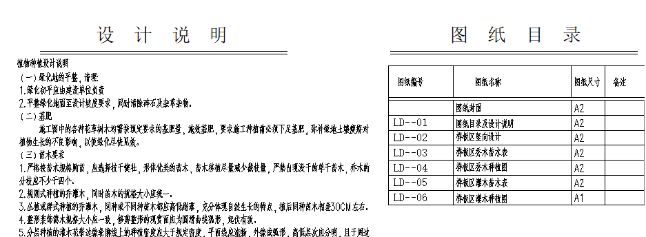 [北京]绿城居住区植物CAD施工图、实景图施工图下载【ID:161035160】