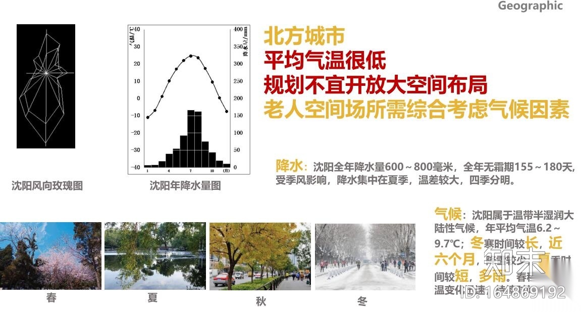 养老地产设计案例分析-93p（ PDF+视屏）施工图下载【ID:164869192】