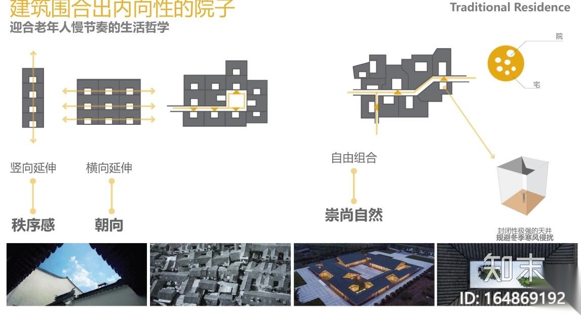 养老地产设计案例分析-93p（ PDF+视屏）施工图下载【ID:164869192】