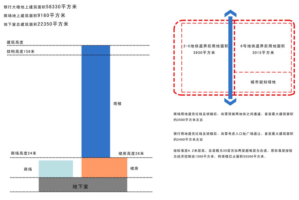 [江苏]无锡某银行办公楼营业大楼设计方案文本（包含视...cad施工图下载【ID:165943140】