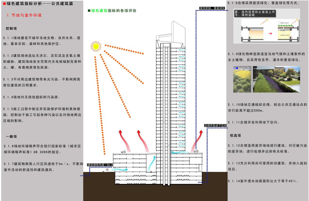 [江苏]无锡某银行办公楼营业大楼设计方案文本（包含视...cad施工图下载【ID:165943140】