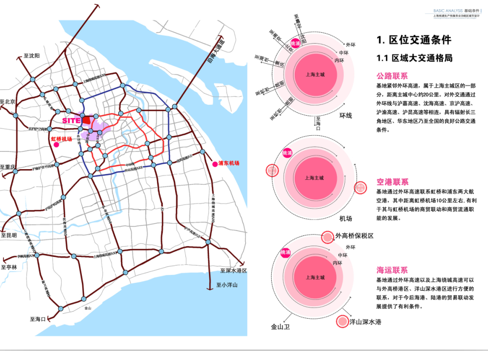 上海桃浦生产性服务业功能区城市设计cad施工图下载【ID:167237137】