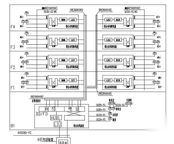 北京苹果小区道路铺装和照明系统图施工图下载【ID:161120191】