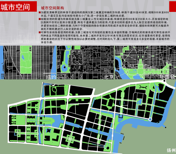 [江苏]扬州经济开发区中心片区城市设计方案文本cad施工图下载【ID:151728192】