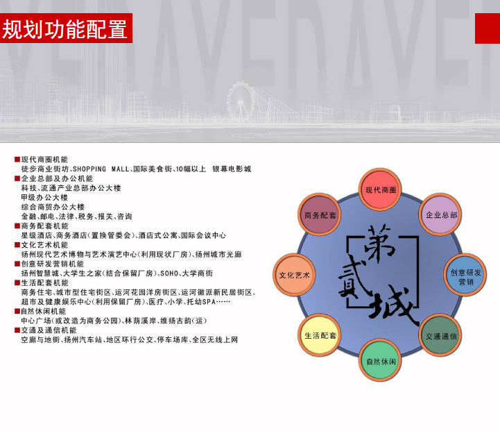 [江苏]扬州经济开发区中心片区城市设计方案文本cad施工图下载【ID:151728192】