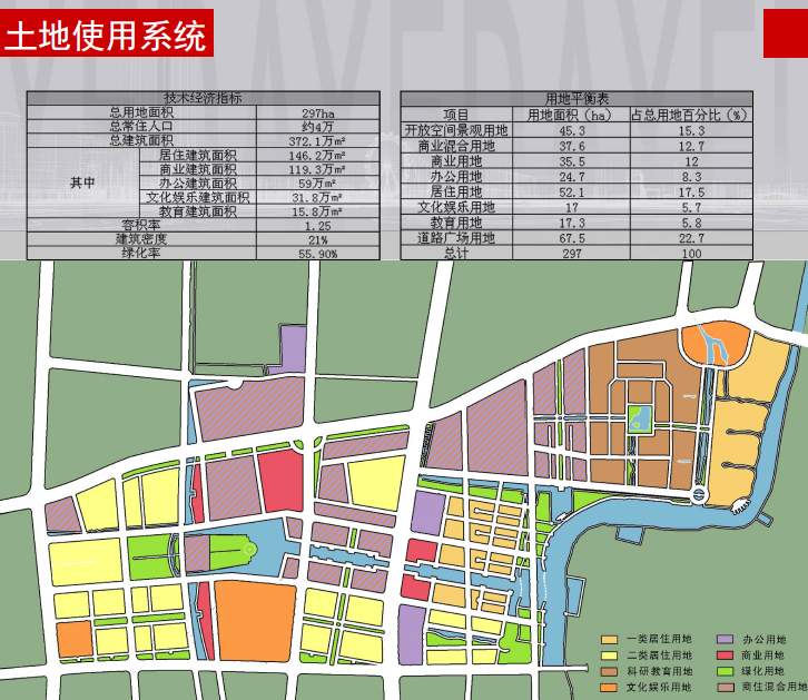 [江苏]扬州经济开发区中心片区城市设计方案文本cad施工图下载【ID:151728192】