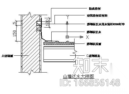气楼钢结构泛水大样图纸施工图下载【ID:166856148】